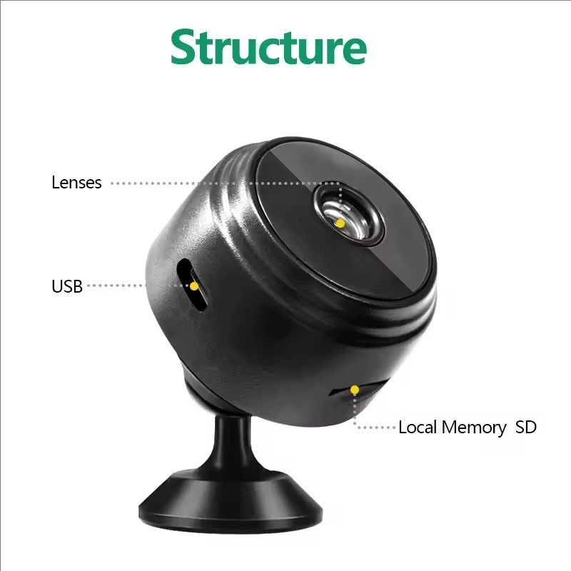 1080P HD WiFi Mini Camera Wire - đánh giá và giá Home Security Monitoring Service