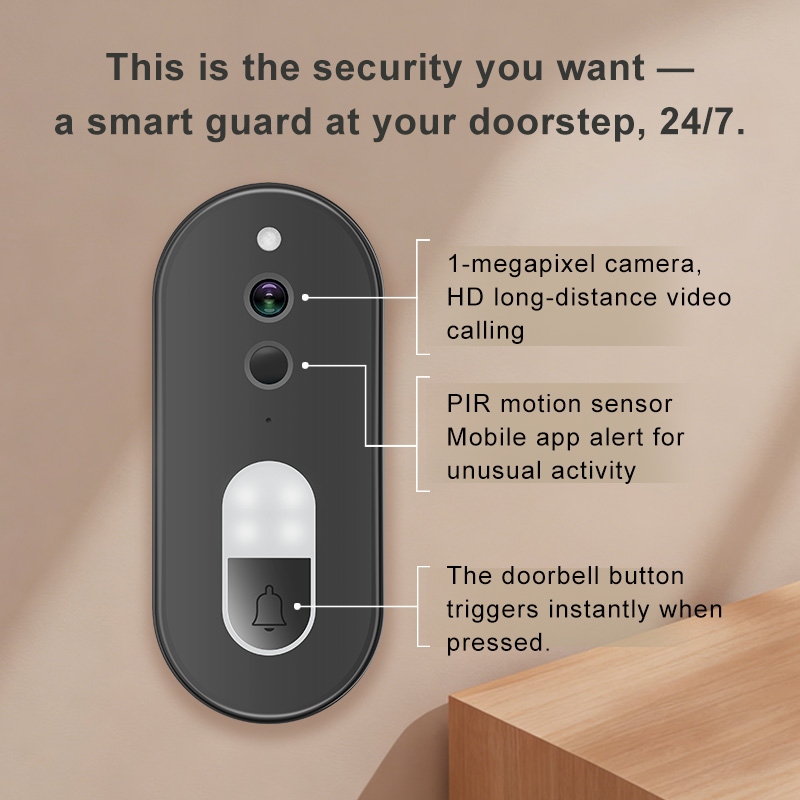 Tuya 1080P HD Wireless WiFi Vi - đánh giá và giá Home Security No Wifi Needed