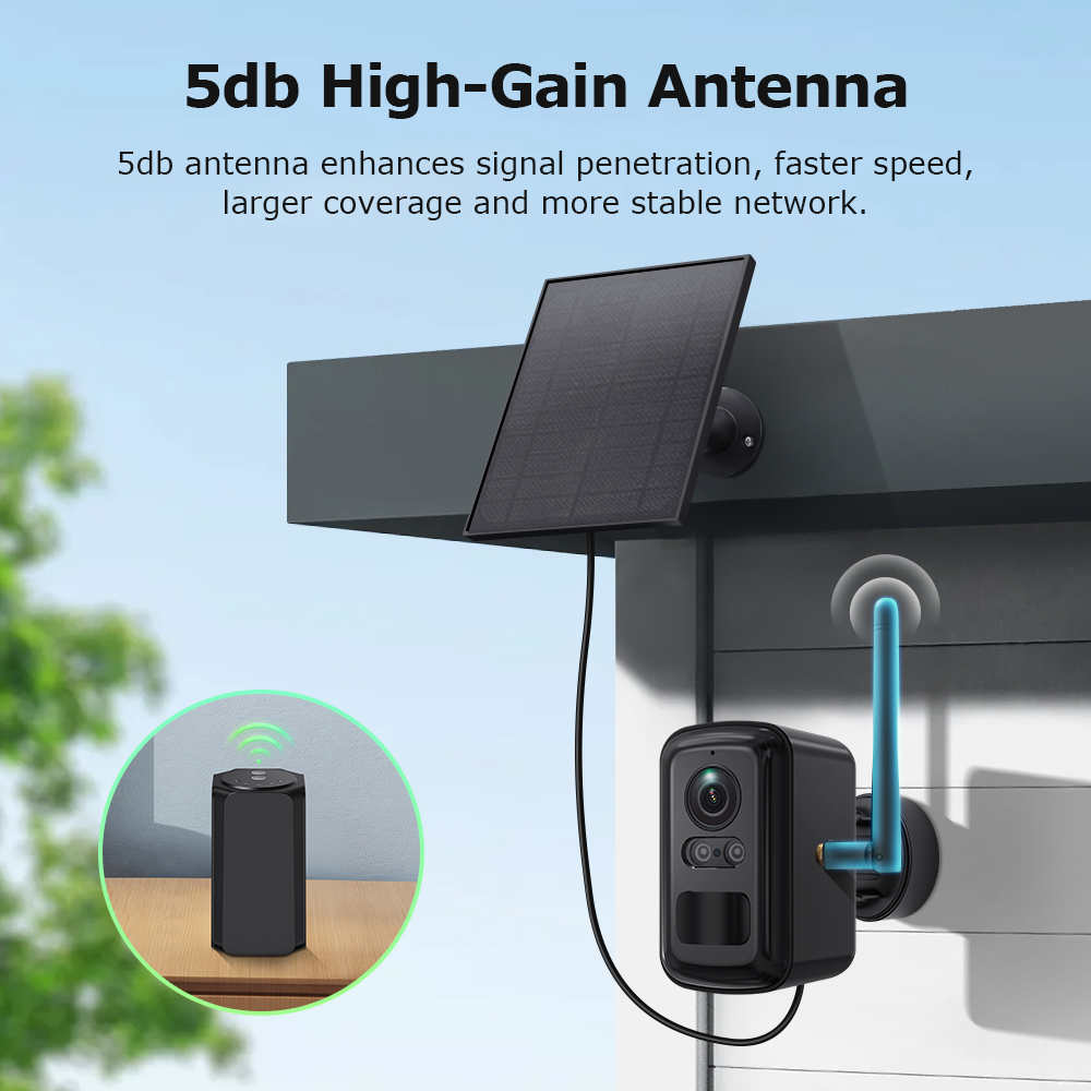 SHIWOJIA 6MP Solar Security Sy - đánh giá và giá Home Security No Subscription