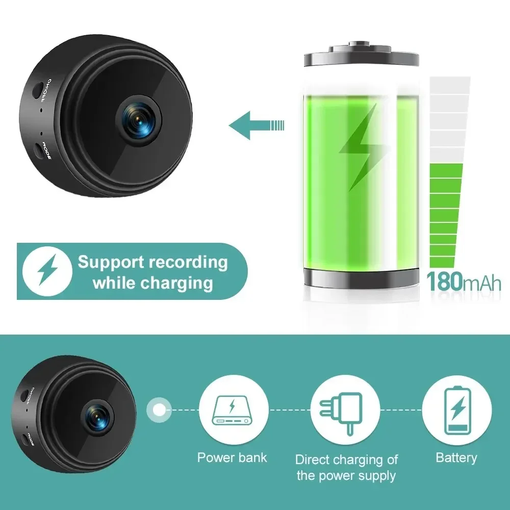 OnePlus A9 Mini Camera 1080P H - đánh giá và giá Home Security No Wifi Needed