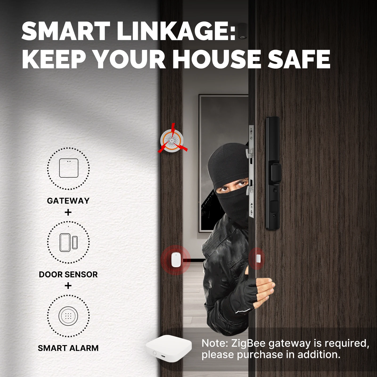 MOES Tuya Smart ZigBee Window/ - đánh giá và giá Home Security System Installation