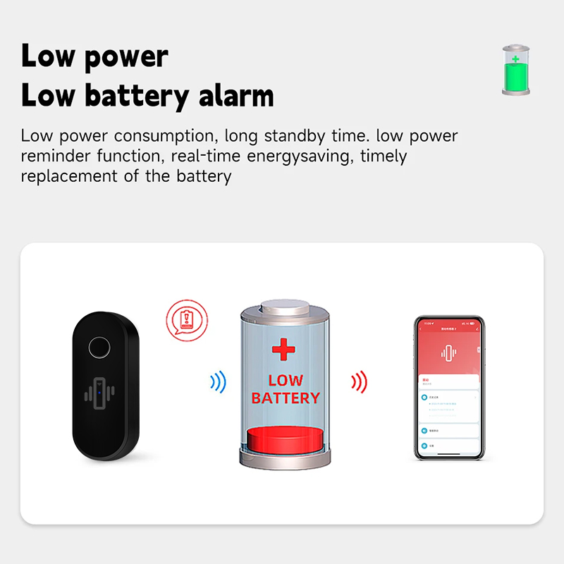 Tuya WiFi Vibration Detector G - đánh giá và giá Window Alarm Sensor