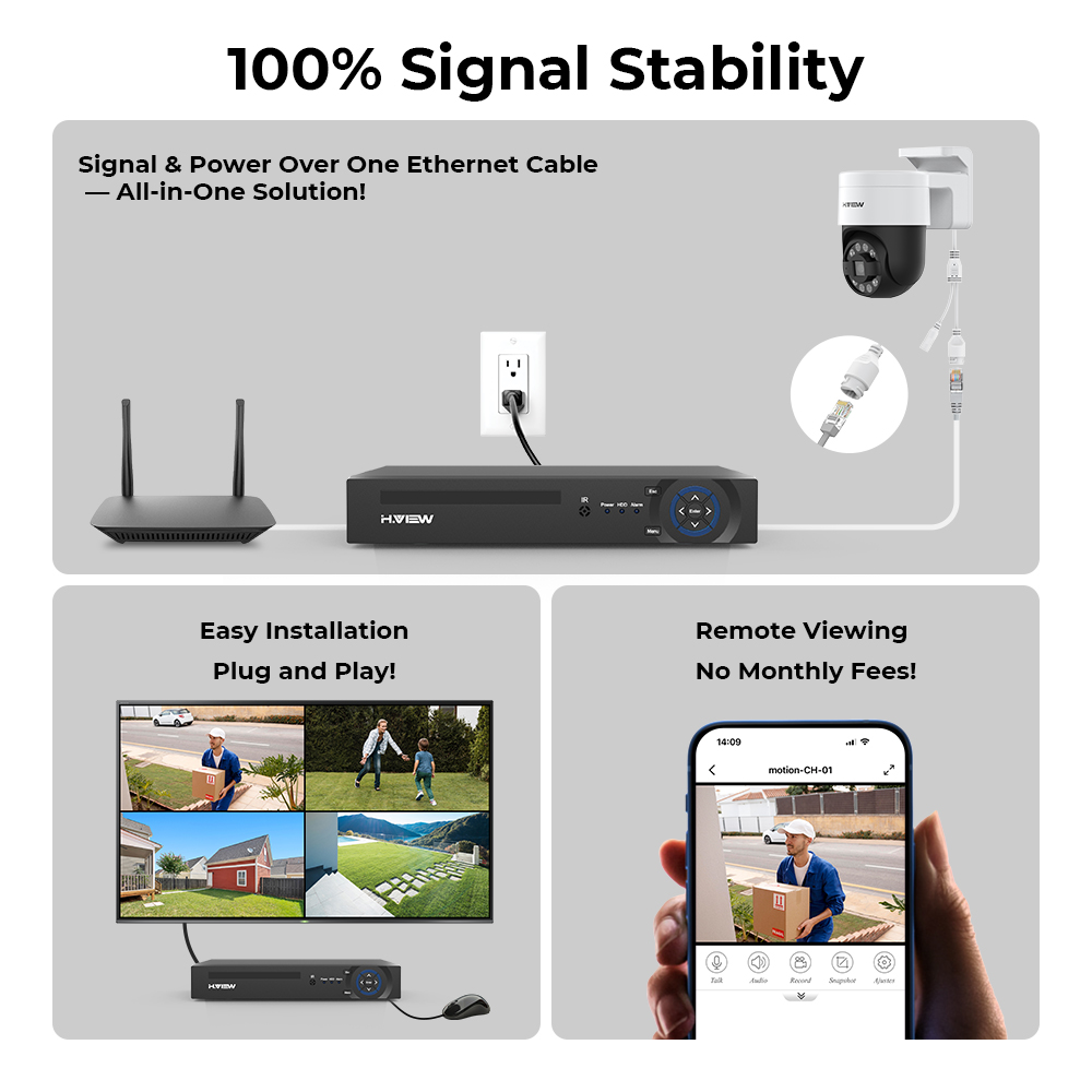 H.view 8Ch 5MP Cctv An Ninh PT - đánh giá và giá Home Security System Installation