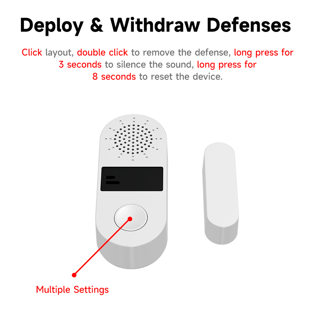 Tuya Zigbee Wireless Door Wind - đánh giá và giá Window Alarm Sensor