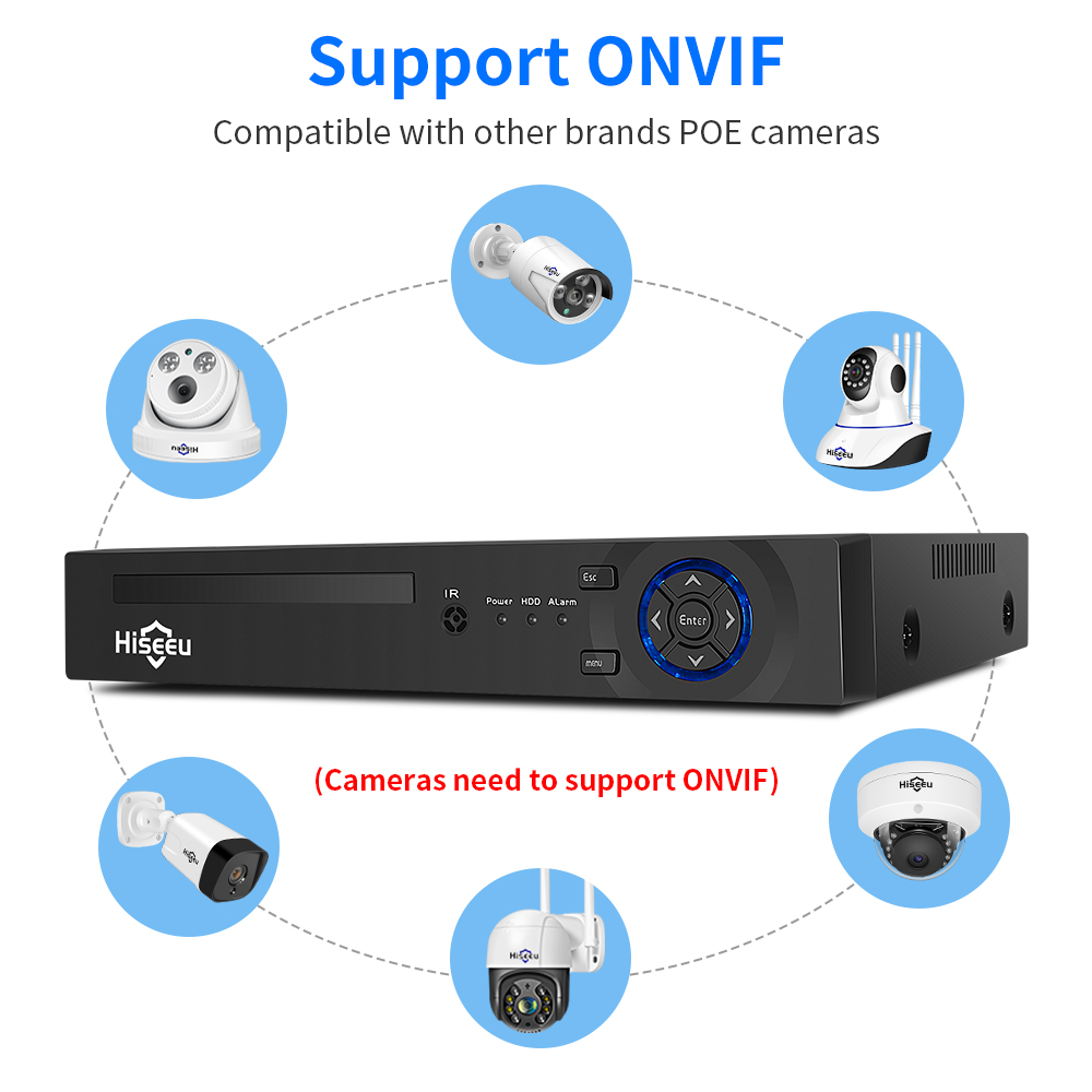 Hiseeu 4CH 10CH 16CH 4K 8MP 5M - đánh giá và giá Home Security With Cameras