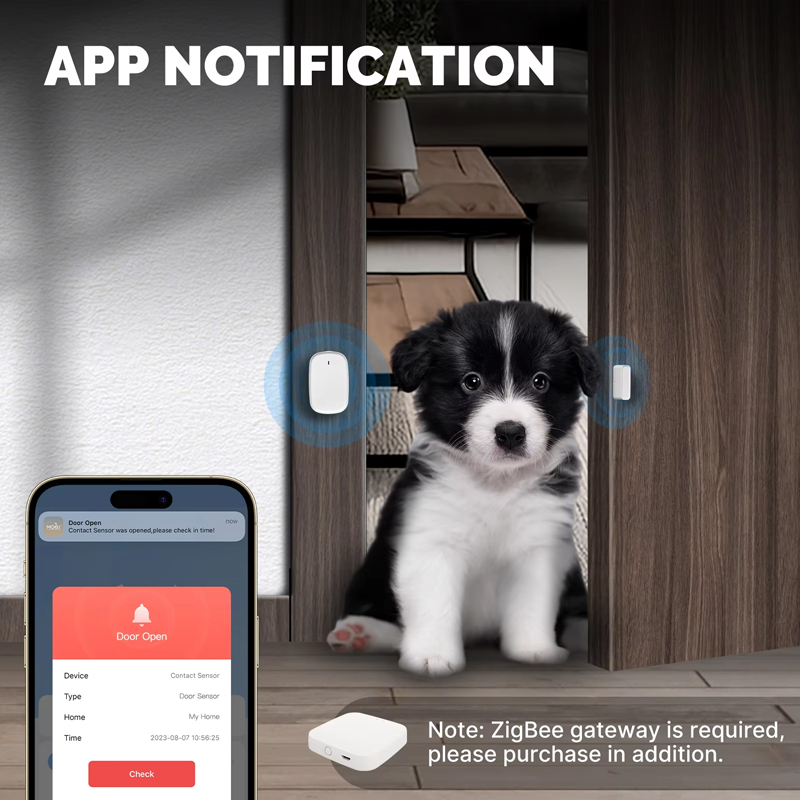 MOES Tuya ZigBee Smart Window  - đánh giá và giá Home Security System Installation