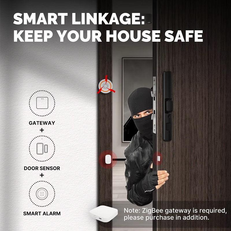 MOES Tuya ZigBee Smart Window  - đánh giá và giá Home Security System Installation