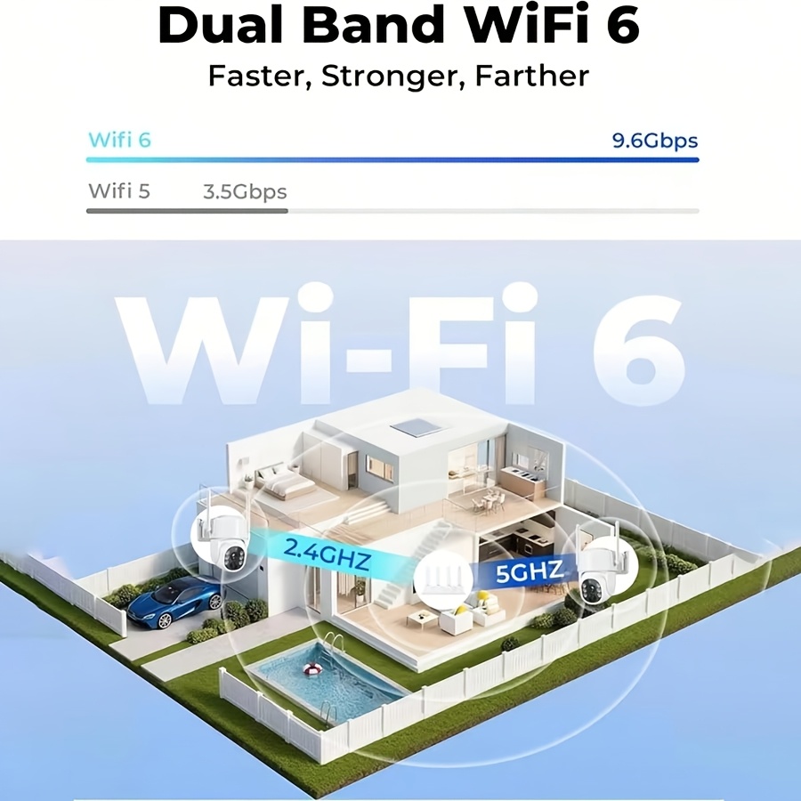 4MP Security Cameras Wireless  - đánh giá và giá Home Security No Subscription