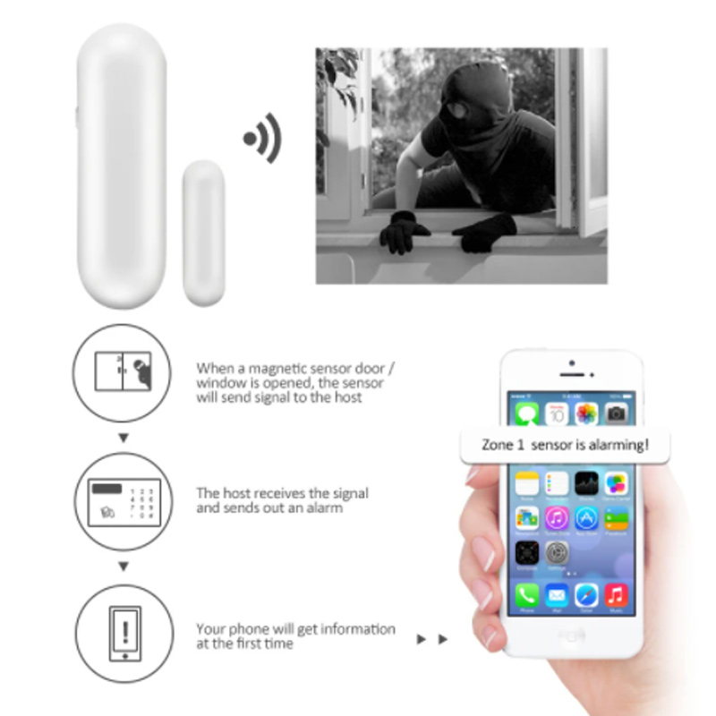 MD-211R Wireless 433/868MHz Al - đánh giá và giá Window Alarm Sensor