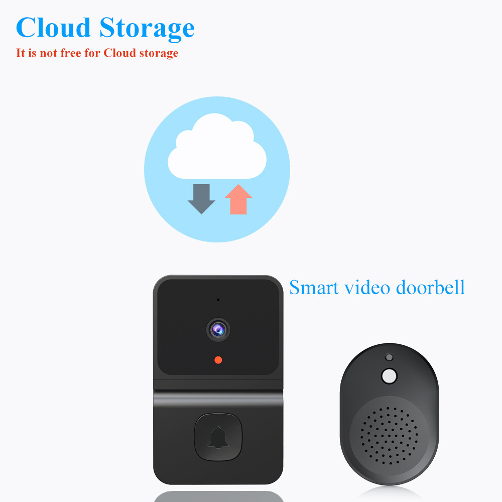 Wireless Doorbell WiFi Outdoor - đánh giá và giá Home Security No Wifi Needed