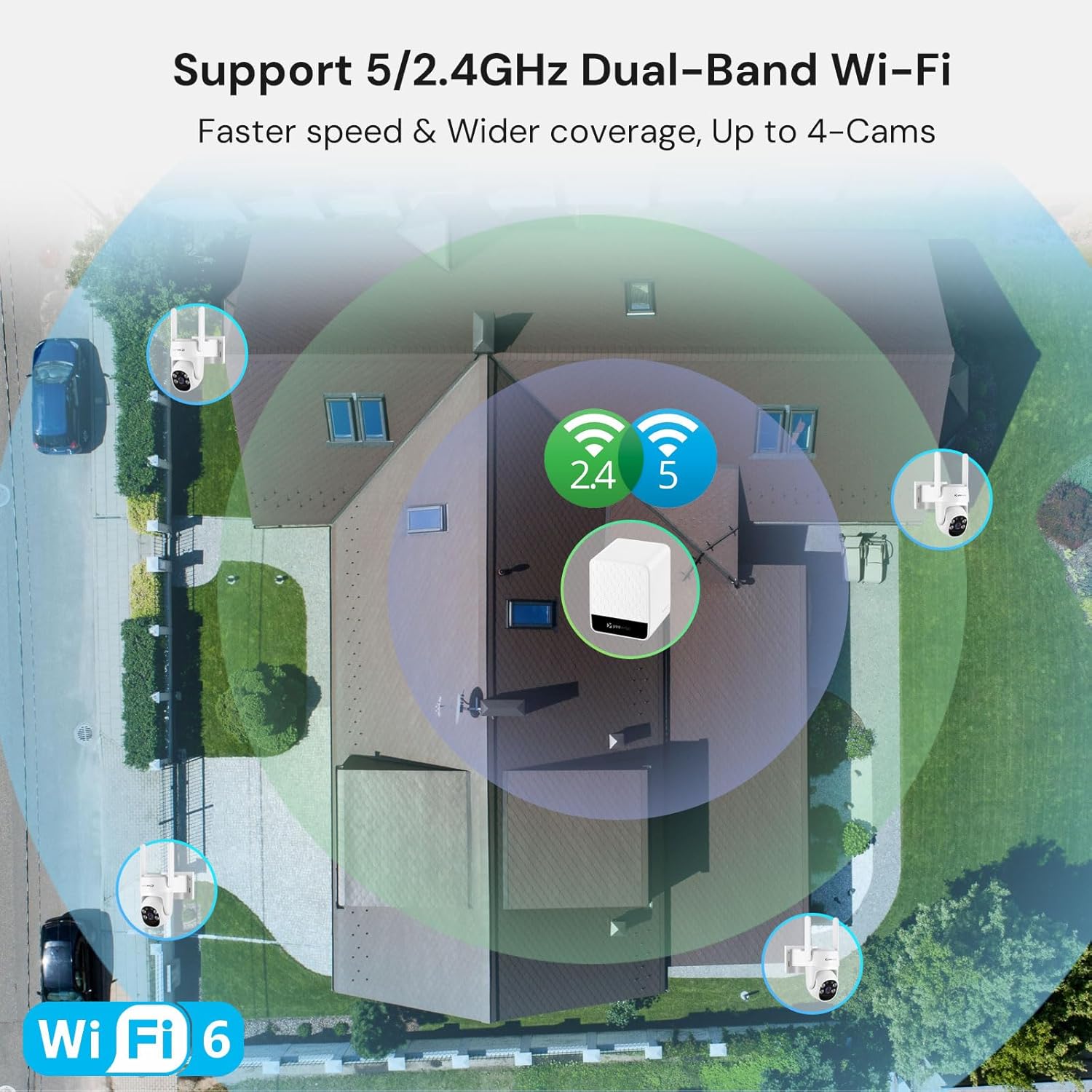 Wireless Outdoor Solar Securit - đánh giá và giá Home Security No Subscription
