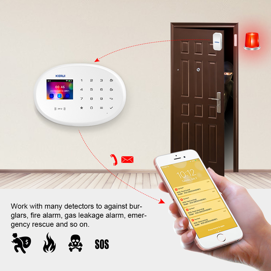 KERUI W202 WIFI GSM Alarm Syst - đánh giá và giá Home Security System Installation