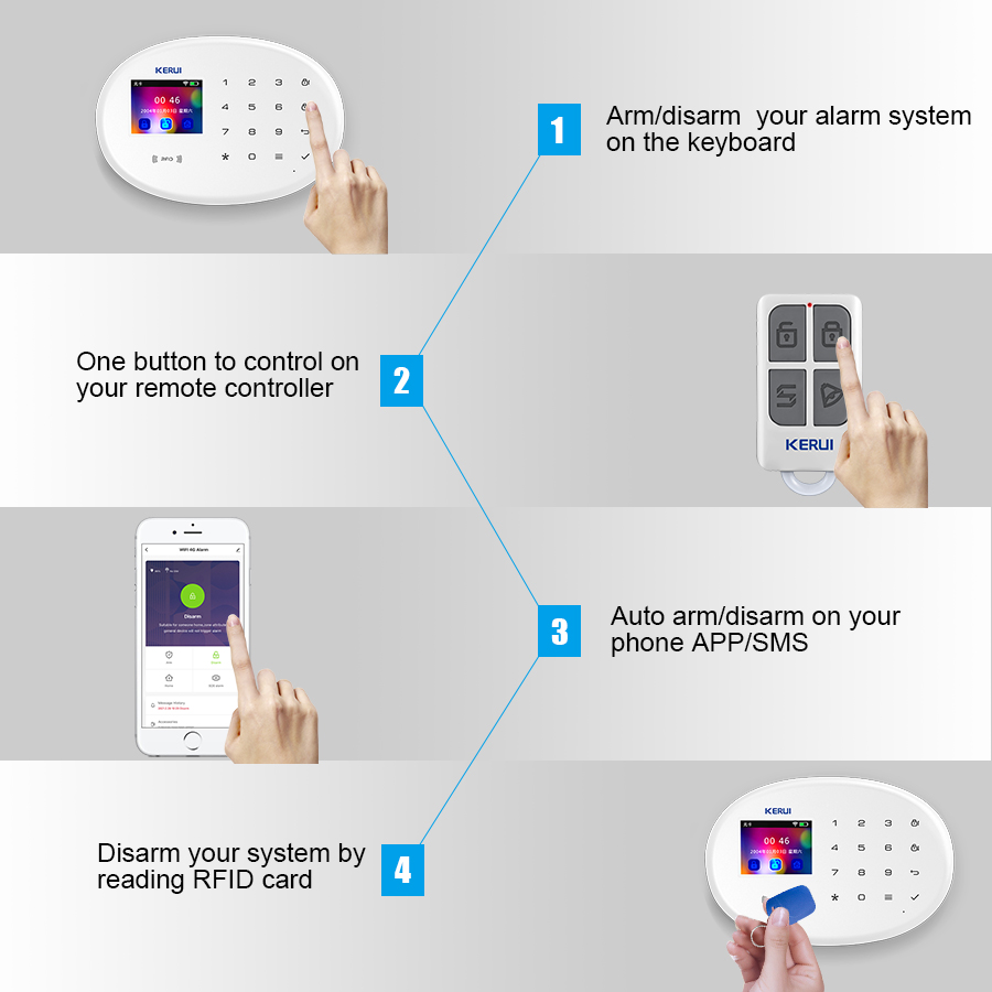KERUI W202 WIFI GSM Alarm Syst - đánh giá và giá Home Security System Installation