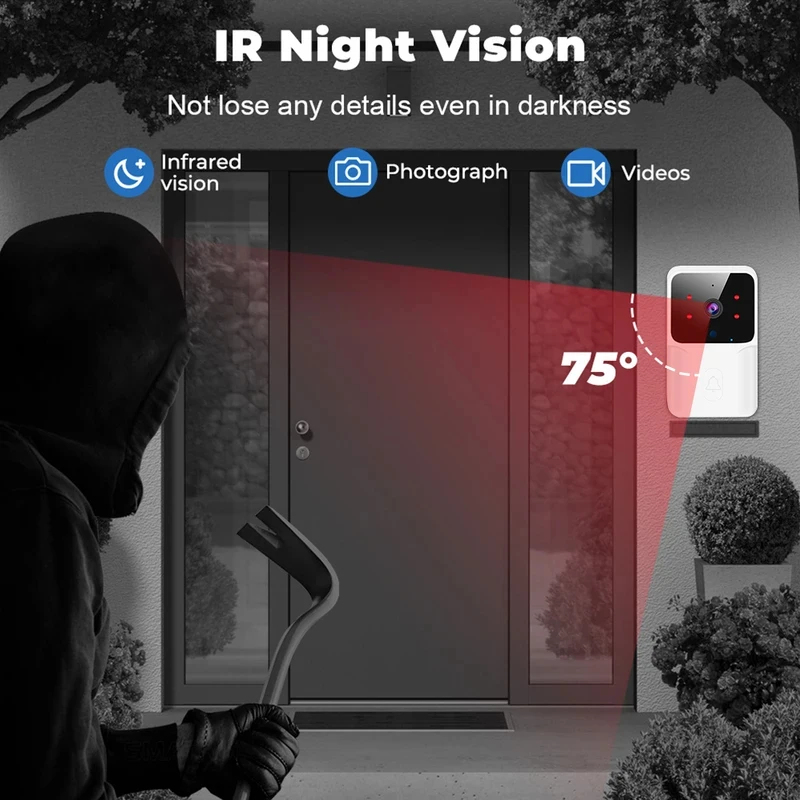 Smart Home WiFi Video Doorbell - đánh giá và giá Home Security No Wifi Needed