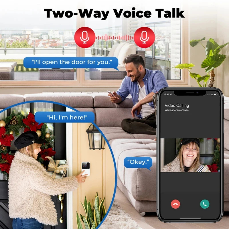 Smart Home WiFi Video Doorbell - đánh giá và giá Home Security No Wifi Needed