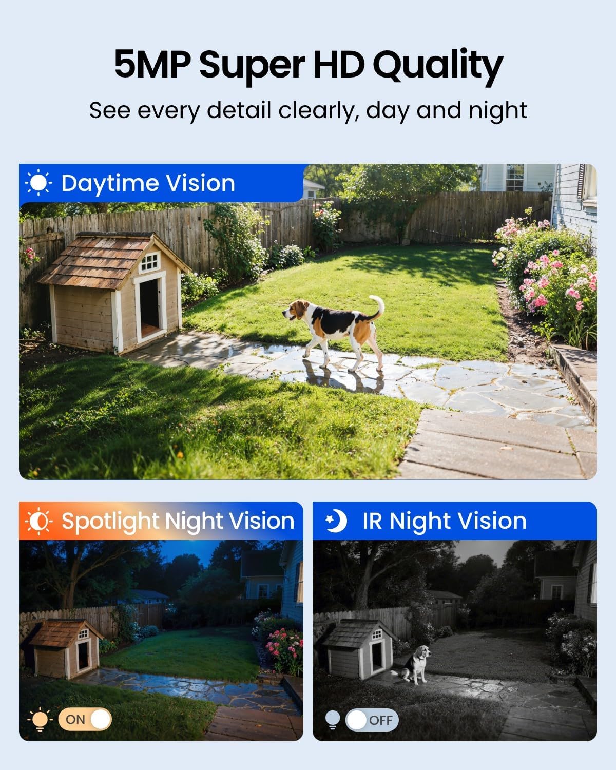 Solar Wireless Outdoor Securit - đánh giá và giá Home Security No Subscription