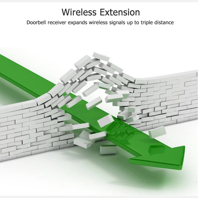 New 433MHz Wireless Doorbell D - đánh giá và giá Home Security System Installation