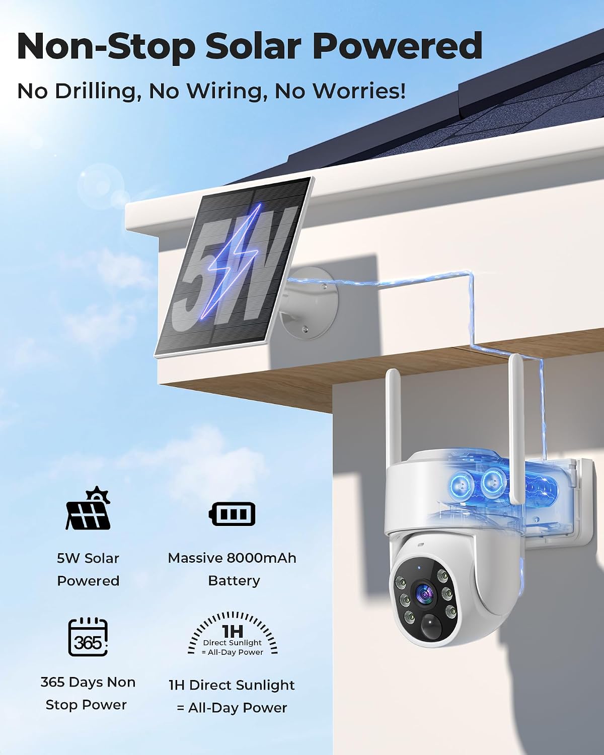 Solar Powered Wireless Outdoor - đánh giá và giá Home Security No Subscription