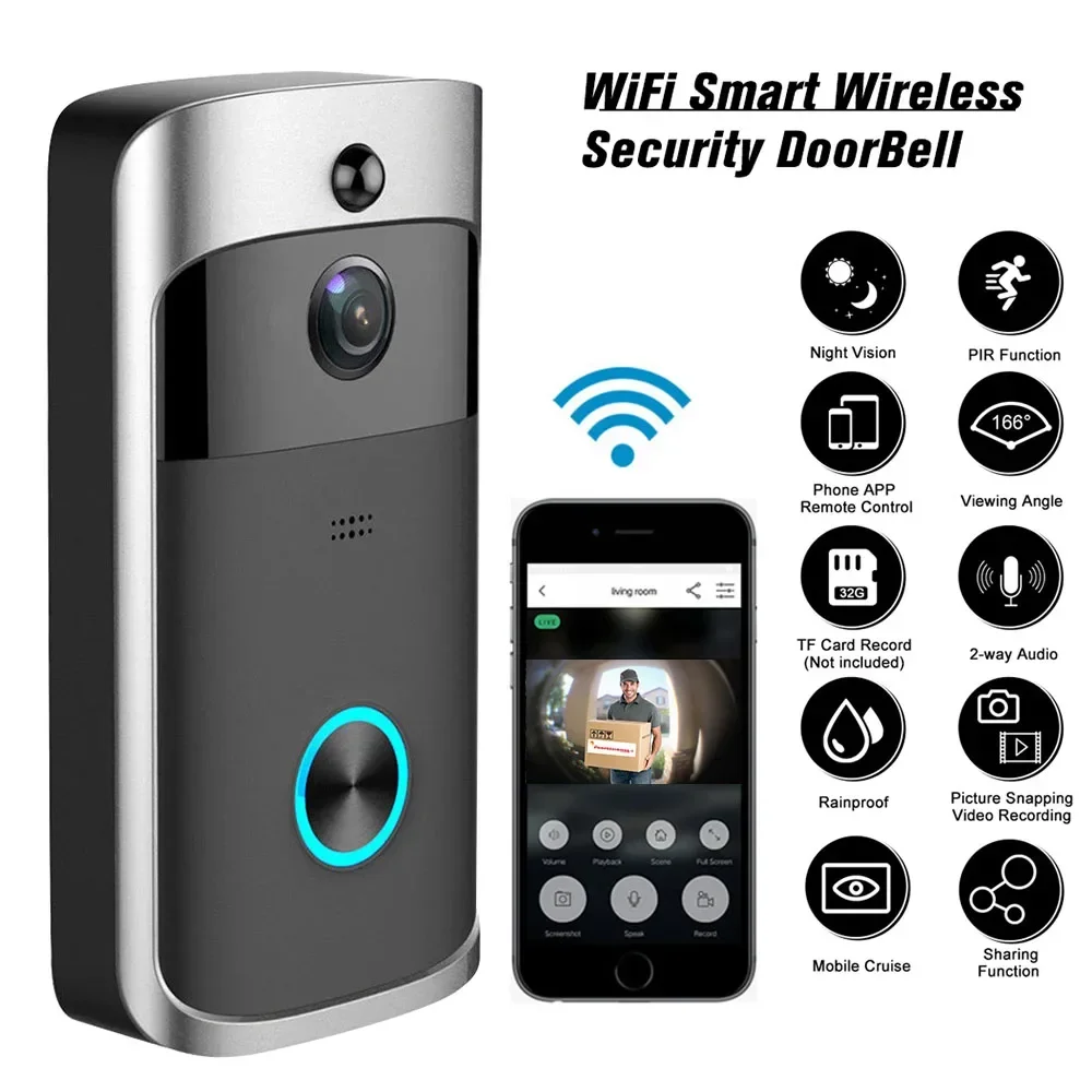 720P HD Smart Home Wireless WI - đánh giá và giá Home Security No Wifi Needed