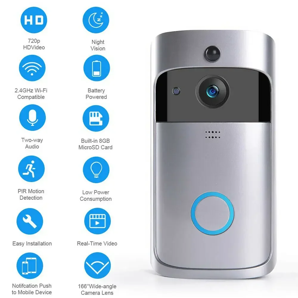 720P HD Smart Home Wireless WI - đánh giá và giá Home Security No Wifi Needed