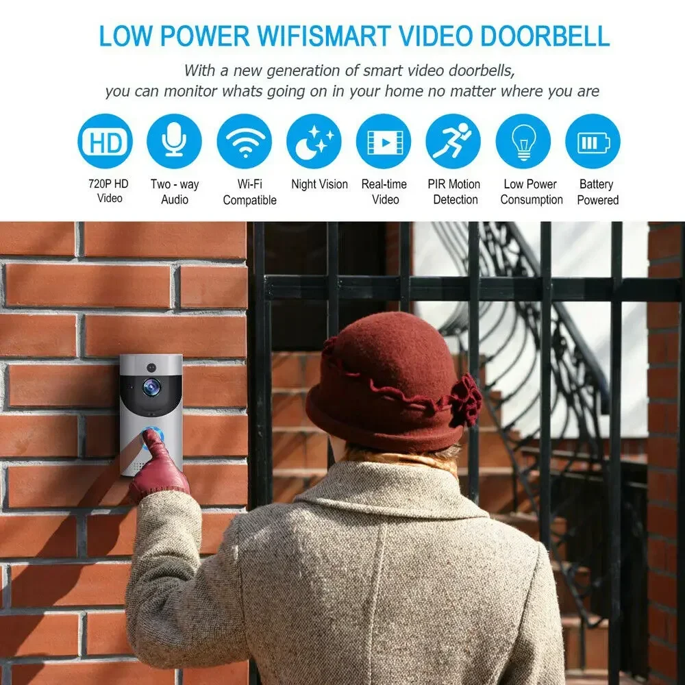 720P HD Smart Home Wireless WI - đánh giá và giá Home Security No Wifi Needed