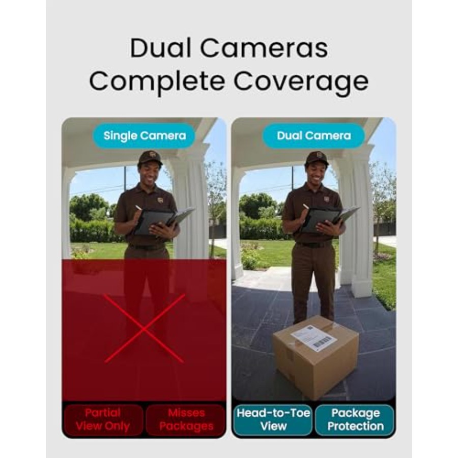 Wireless doorbell camera for h - đánh giá và giá Home Security No Subscription