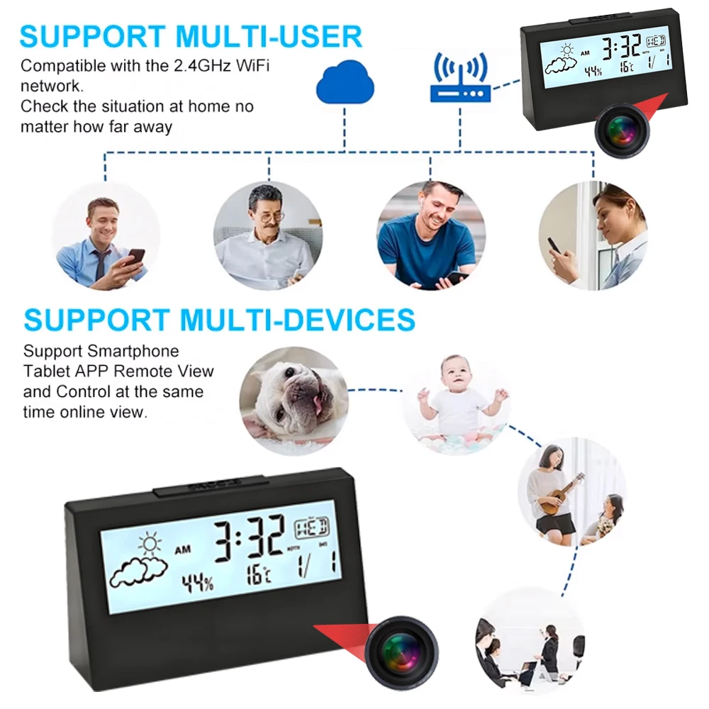 4K WiFi Clock Camera with Moti - đánh giá và giá Home Security No Wifi Needed
